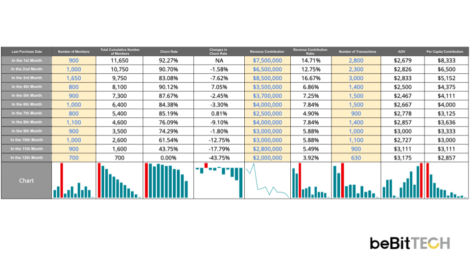 Chart 1_EN