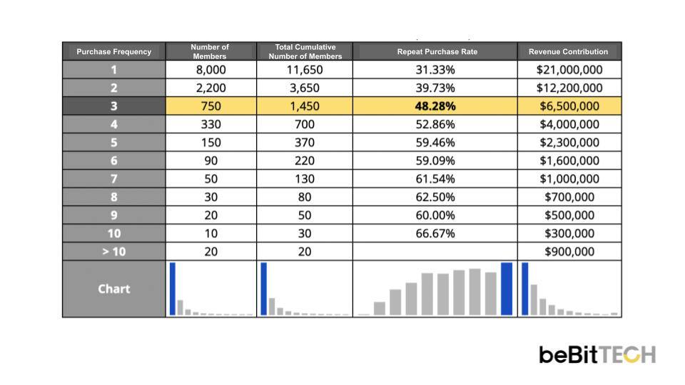 Chart 2_EN