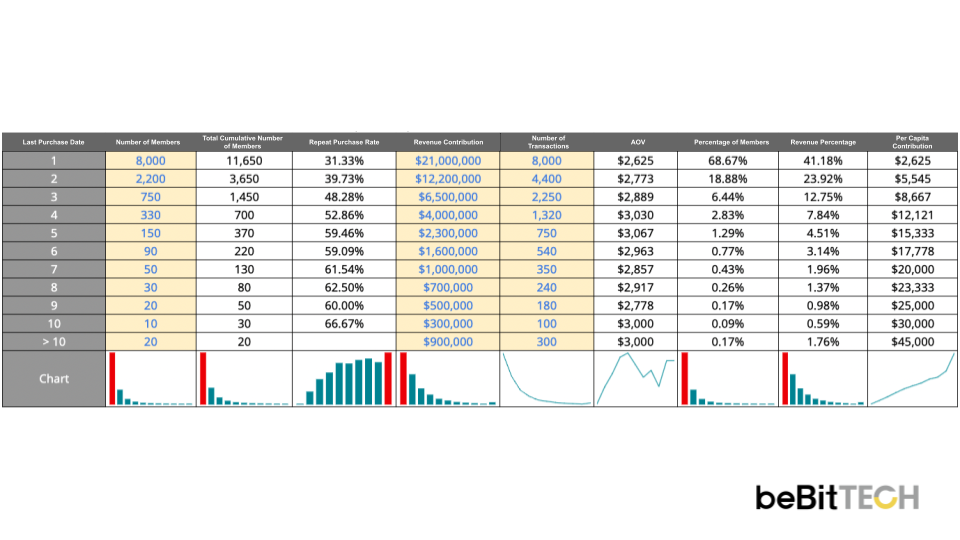 Chart 2_EN