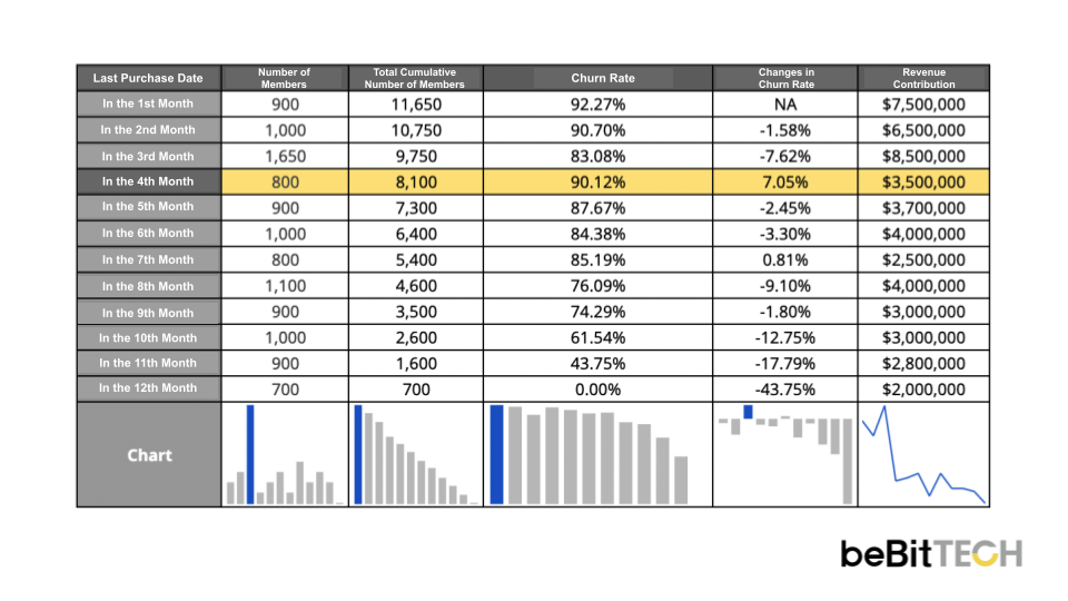 Chart 3_EN