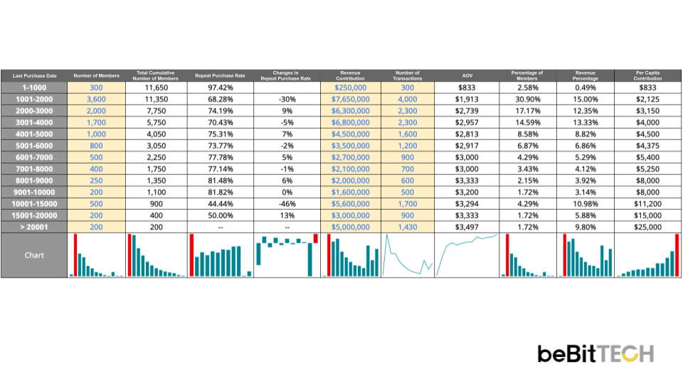 Chart 4_EN