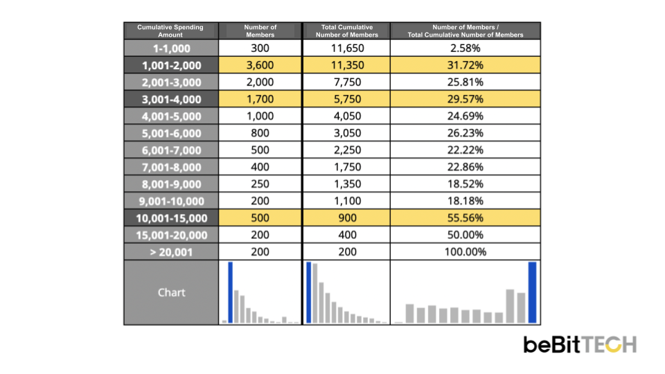 Chart_EN