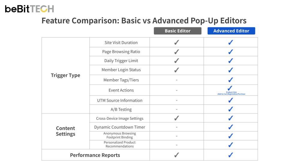 Feature Comparison_EN