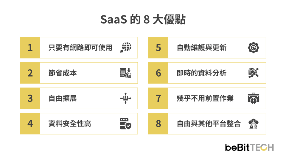 what-is-saas-2